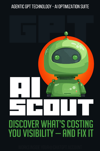 AI Optimization Suite